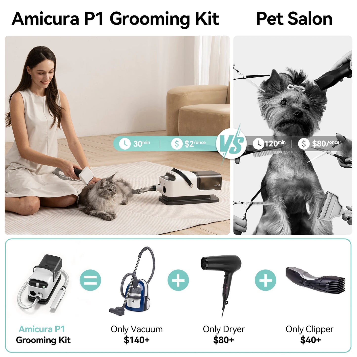 Amicura P1 Pet Grooming Vacuum 15kPa Hair Dryer Kit Tools