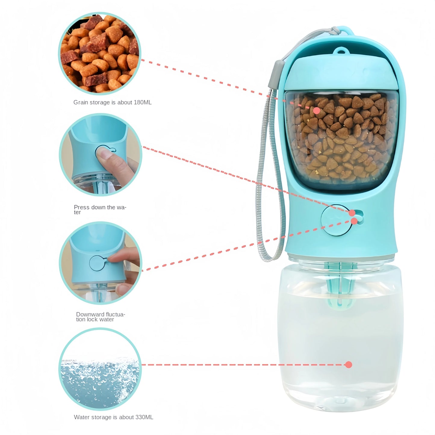 Portable Dog Cat Water Bottle With Storage And Travel Cap