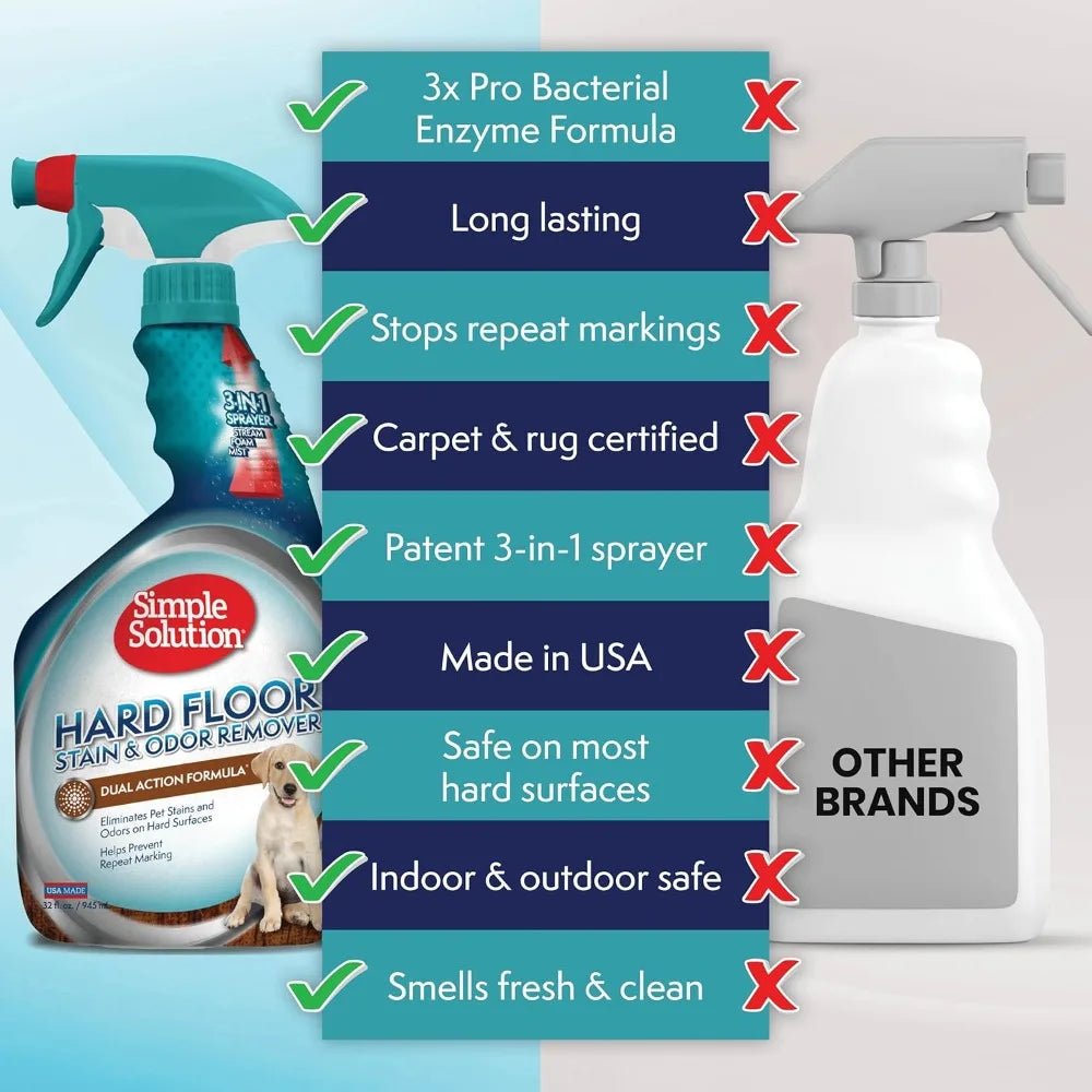 XMSJ Pet Stain Odor Remover For Hard Floors Enzyme Cleaner