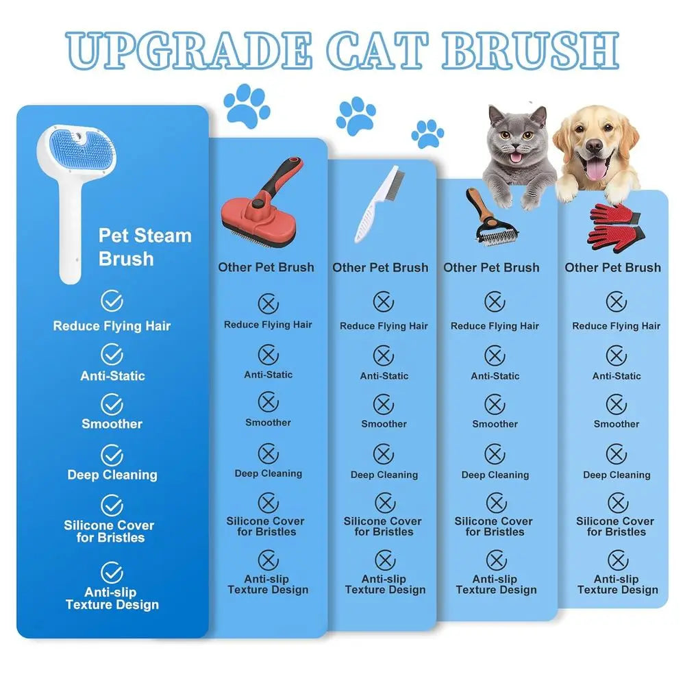 3-In-1 Steam Grooming Brush For Pets Deshedding Hair Removal