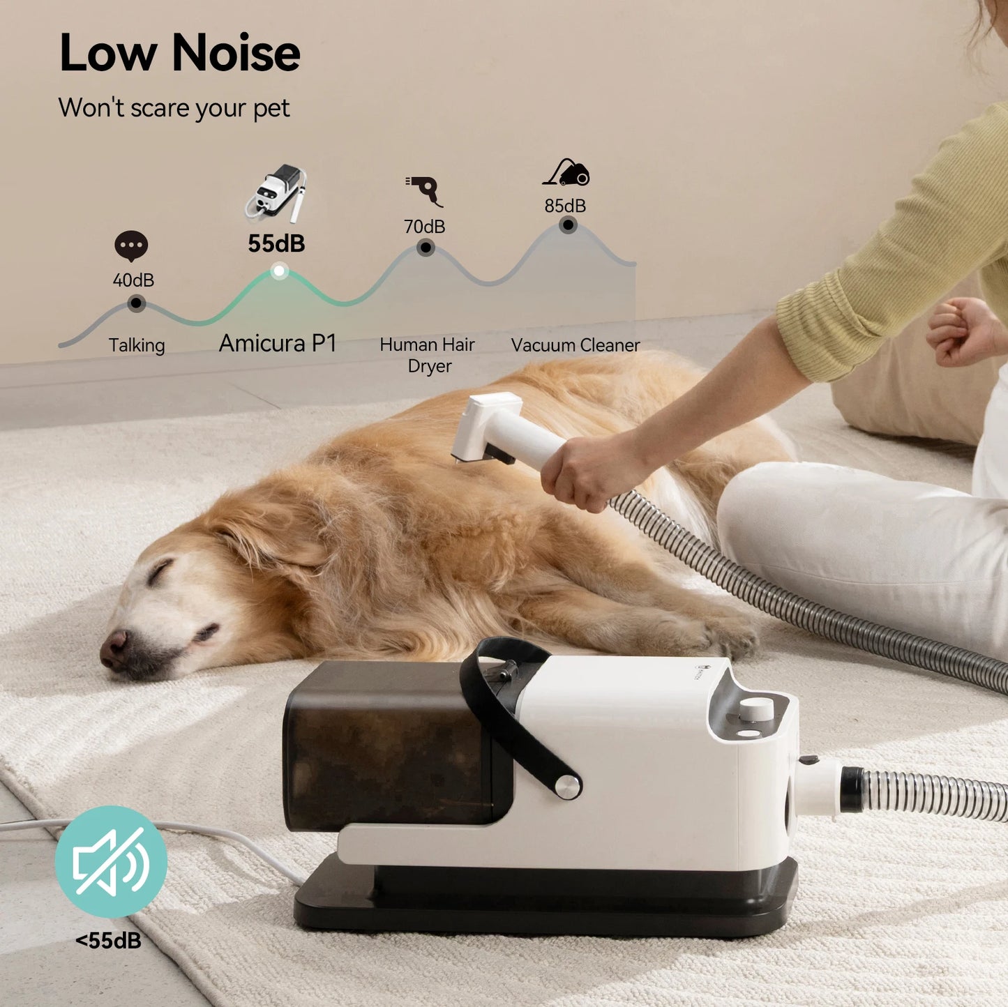 Amicura P1 Pet Grooming Vacuum 15kPa Hair Dryer Kit Tools