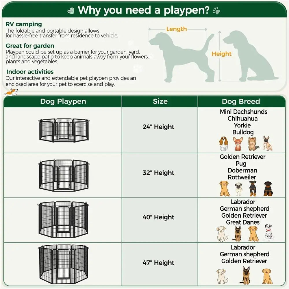 Heavy Duty Metal Dog Playpen With Secure Locking Panels
