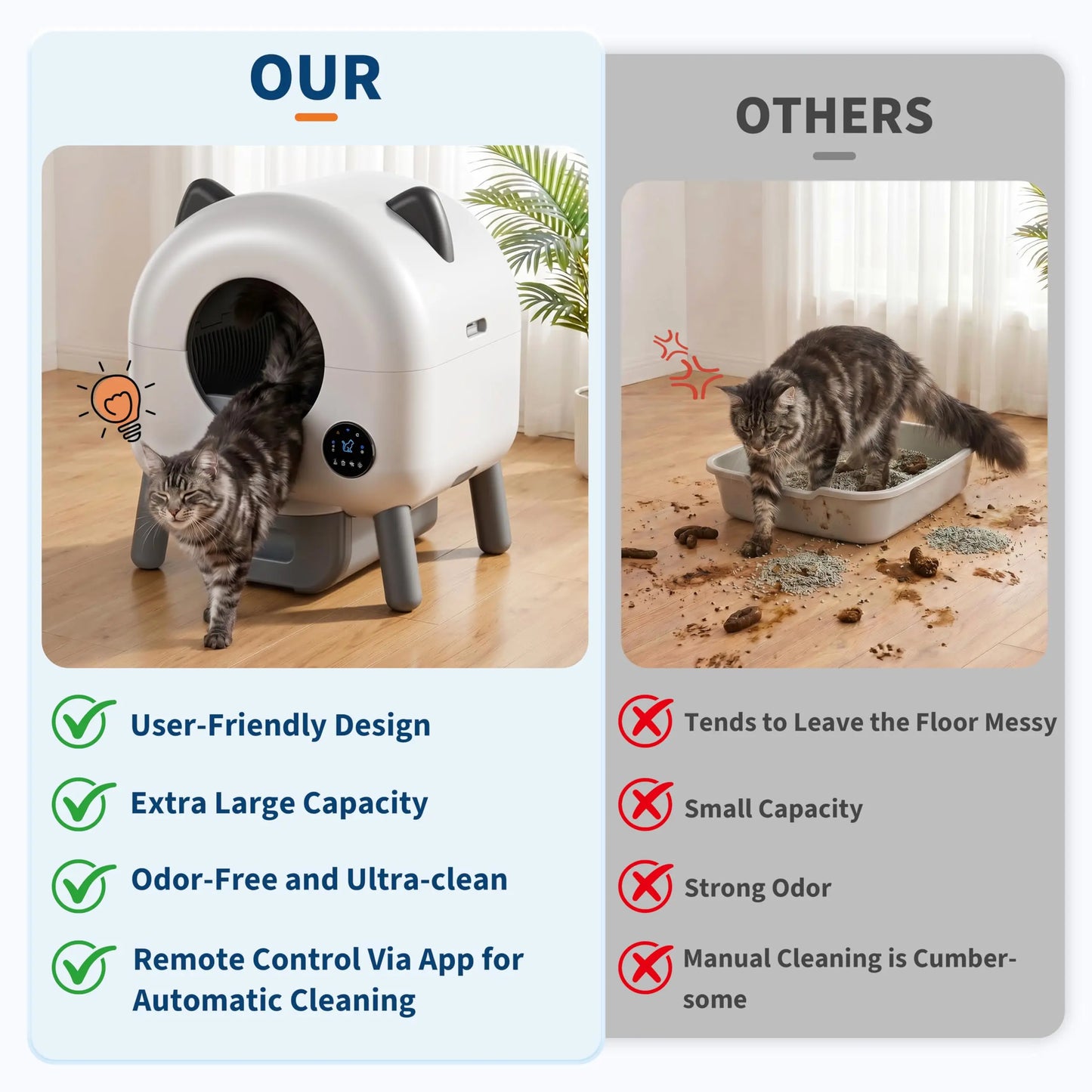 HiMISS Automatic Self Cleaning Cat Litter Box With App Control