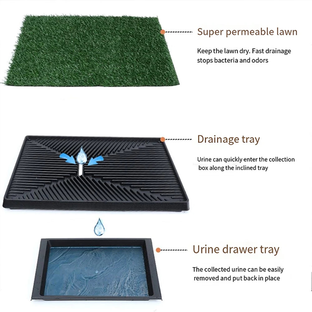 Dog Grass Pad With Tray Reusable Potty For Small Dogs