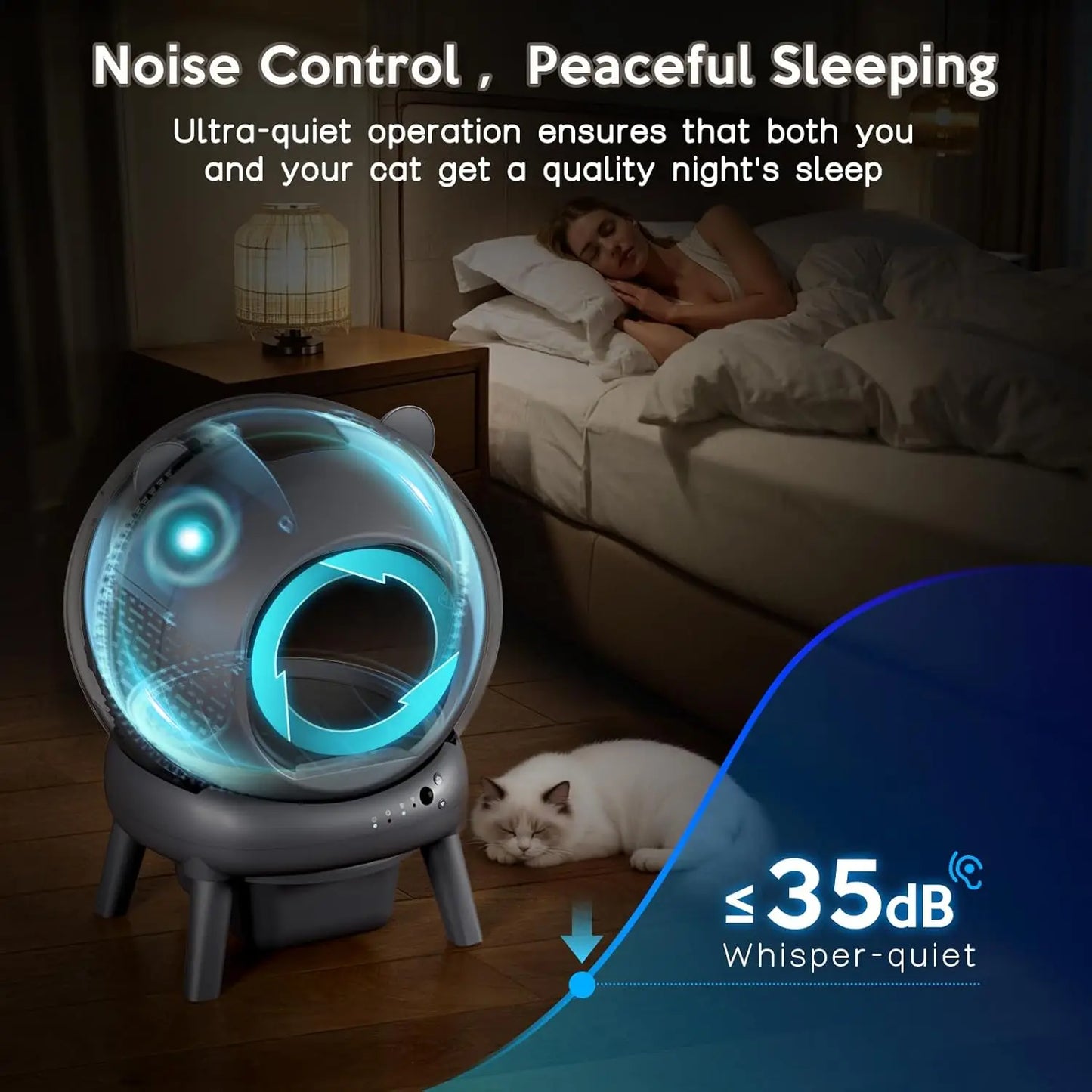 Automatic Self-Cleaning Litter Box For Multiple Cats With App Control