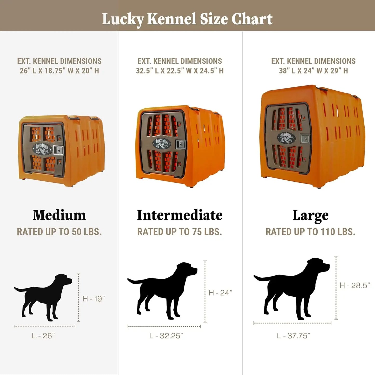 Lucky Dog Kennel Crash Tested Portable Dog Crate For Travel