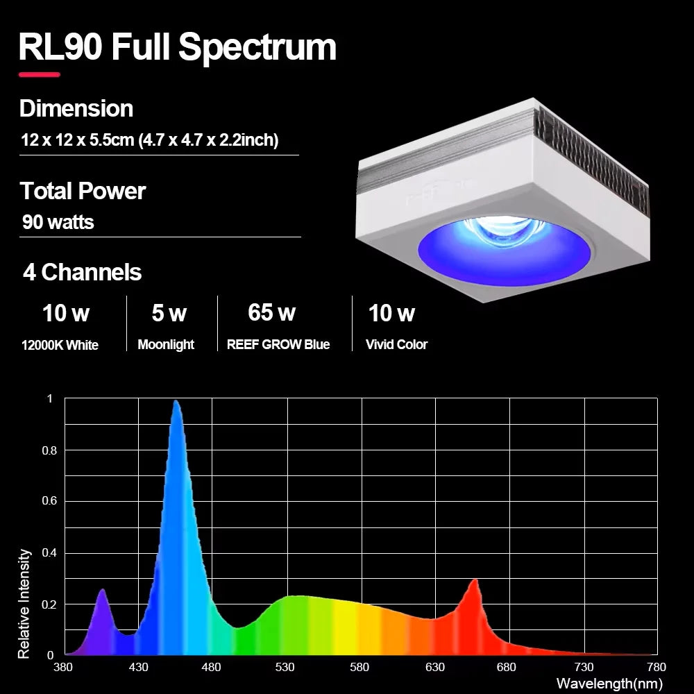 PopBloom RL90 WiFi LED Aquarium Light Full Spectrum Reef Coral